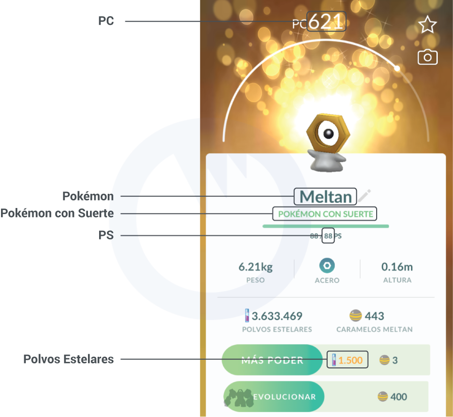 Datos de un Pokémon para la Calculadora de IV para Pokémon GO